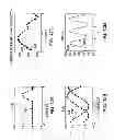 Fig. 13 - Image reconstruction methods for differential phase contrast X-ray imaging