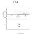 Fig. 06 - X-ray detection panel, X-ray imaging apparatus, and X-ray image generation method