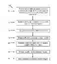 Fig. 01 - Scanning systems