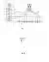 Fig. 02 - Apparatuses and methods for generating distributed x-rays