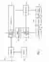 Fig. 02 - Multilayer X-ray source target with high thermal conductivity