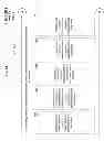 Fig. 07 - Component information and auxiliary information related to information management