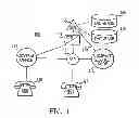 Fig. 02 - Method and system for providing enhanced caller identification information including total call control for all received calls