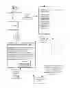 Fig. 01 - Level-two decryption associated with individual privacy and public safety protection via double encrypted lock box