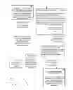Fig. 17 - Level-two decryption associated with individual privacy and public safety protection via double encrypted lock box