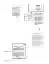 Fig. 23 - Level-two decryption associated with individual privacy and public safety protection via double encrypted lock box