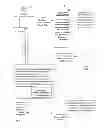 Fig. 35 - Level-two decryption associated with individual privacy and public safety protection via double encrypted lock box