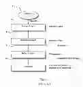Fig. 02 - Delegation based mobility management