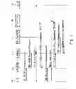 Fig. 02 - Method and arrangement in a telecommunication system