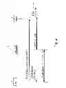 Fig. 03 - Method and arrangement in a telecommunication system