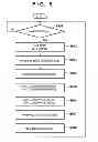 Fig. 09 - Audio processing apparatus and method