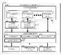 Fig. 01 - Audio channel mapping in a portable electronic device