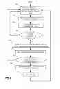 Fig. 06 - Object counter and method for counting objects