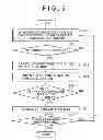 Fig. 06 - Image processing apparatus, image processing system, and filter setting method