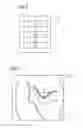 Fig. 06 - Method of selecting a stent based on stress of a blood vessel