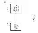 Fig. 02 - Systems methods, and media for detecting an anatomical object in a medical device image using a multi-stage classifier