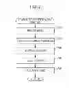 Fig. 08 - Image processing apparatus and image processing method