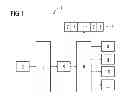 Fig. 02 - Analyzing Medical Image Data