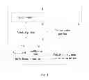 Fig. 02 - Identification control method and system for valuable document