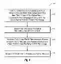 Fig. 09 - Optical fiber securing device
