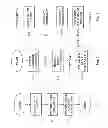 Fig. 02 - File format for synchronized media