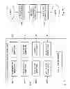 Fig. 07 - File format for synchronized media