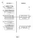 Fig. 07 - Remote control devices, systems, and methods to output content while fastforwarding through content on a separate display device