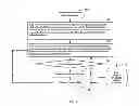 Fig. 02 - Intellimarks universal parallel processes and devices for user controlled presentation customizations of content playback intervals, skips, sequencing, loops, rates, zooms, warpings, distortions, and synchronized fusions
