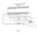 Fig. 06 - Intellimarks universal parallel processes and devices for user controlled presentation customizations of content playback intervals, skips, sequencing, loops, rates, zooms, warpings, distortions, and synchronized fusions