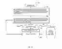 Fig. 07 - Intellimarks universal parallel processes and devices for user controlled presentation customizations of content playback intervals, skips, sequencing, loops, rates, zooms, warpings, distortions, and synchronized fusions