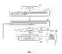 Fig. 08 - Intellimarks universal parallel processes and devices for user controlled presentation customizations of content playback intervals, skips, sequencing, loops, rates, zooms, warpings, distortions, and synchronized fusions
