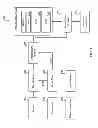 Fig. 03 - Auto catch-up