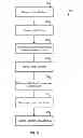 Fig. 06 - Auto catch-up