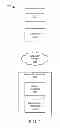 Fig. 02 - Apparatus for testing an optical network