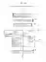 Fig. 167 - Information communication method