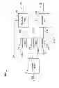 Fig. 02 - Network interface and method of aggregating processor circuits