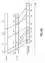 Fig. 15 - Physical-layer channel bonding