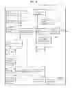 Fig. 09 - Information communication method for obtaining information specified by stripe pattern of bright lines
