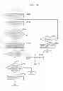 Fig. 71 - Information communication method for obtaining information specified by stripe pattern of bright lines