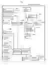 Fig. 09 - Information communication method