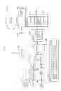 Fig. 136 - Information communication method