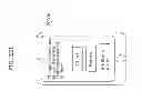 Fig. 232 - Information communication method