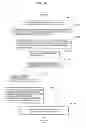 Fig. 294 - Information communication method