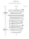 Fig. 158 - Information communication method for obtaining information using bright line image