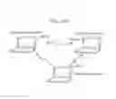 Fig. 131 - Information communication method