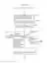 Fig. 167 - Information communication method