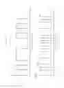 Fig. 265 - Information communication method