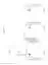 Fig. 511 - Information communication method