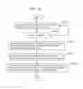 Fig. 85 - Information communication method