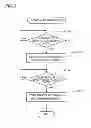 Fig. 04 - SHEET CONVEYING APPARATUS